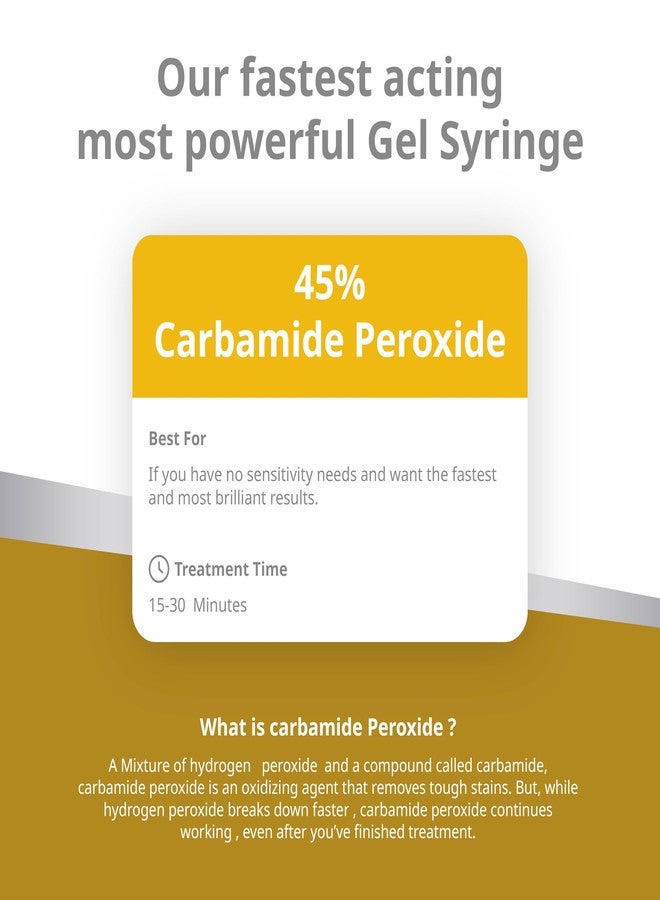 Opalescence 45% Syringes Teeth Whitening Gel - with PF - (4 Syringes Refill Kit Carbamide Peroxide. w/Toothbrush, in Mint Flavor. Tooth Whitening 5359-2T - Image 4