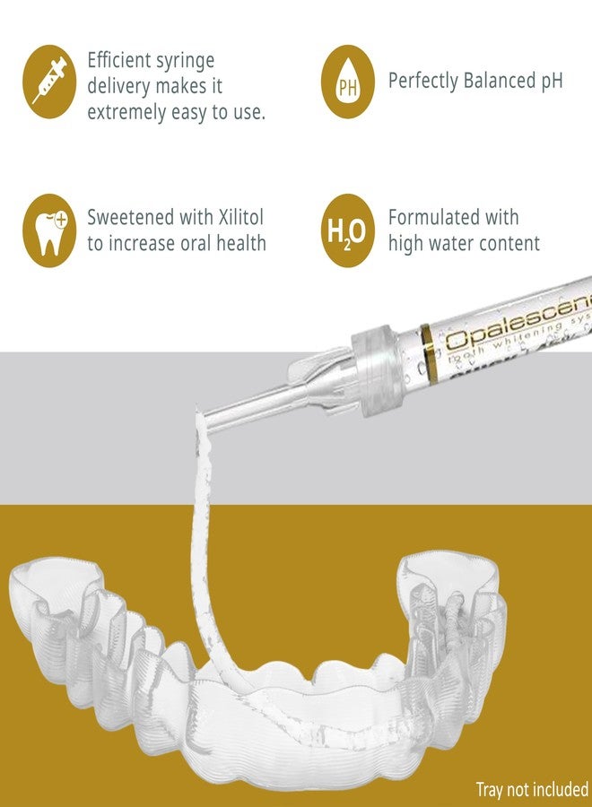 Opalescence 45% Syringes Teeth Whitening Gel - with PF - (4 Syringes Refill Kit Carbamide Peroxide. w/Toothbrush, in Mint Flavor. Tooth Whitening 5359-2T - Image 3