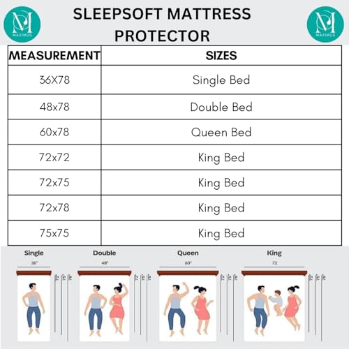 THE MAXIMUS Maximus PVC Plain 100% Waterproof Premium Mattress Protector | Breathable and Hypoallergenic Ultra Soft Fitted Bed Protector (72x78, Olive Green) - Image 5
