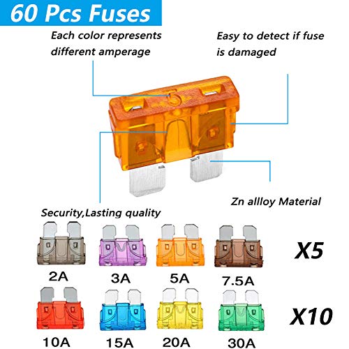 Elefama 14 Gauge Inline Fuse Holder 12V-DC ATC/ATO 12Pcs Blade Fuse Holders kit with 60 Pcs Standard Car Fuses 14 AWG Wiring Harness Waterproof Pigtail for Fuses 2A 3A 5A 7.5 A 10A 15A 20A 30A - Image 5