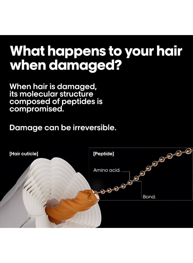 لوريال بروفيسيونال ماسك أبسولوت ريبير الجزيئي بدون شطف واقي حراري لجميع أنواع الشعر التالف - Image 4