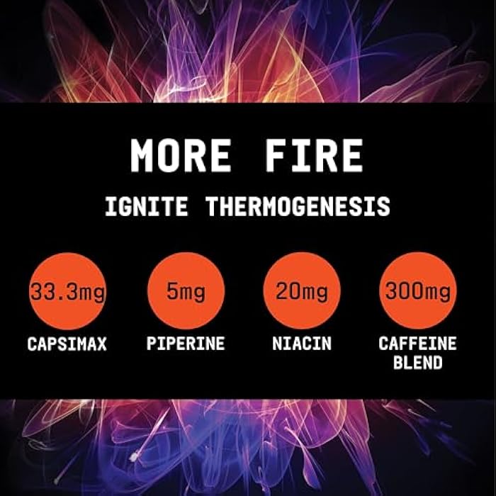 BEYOND RAW Burn MF, Metabolic Formula, Thermo Activator, Supports Energy and Focus, Gummy Worm, 30 Servings - Image 5