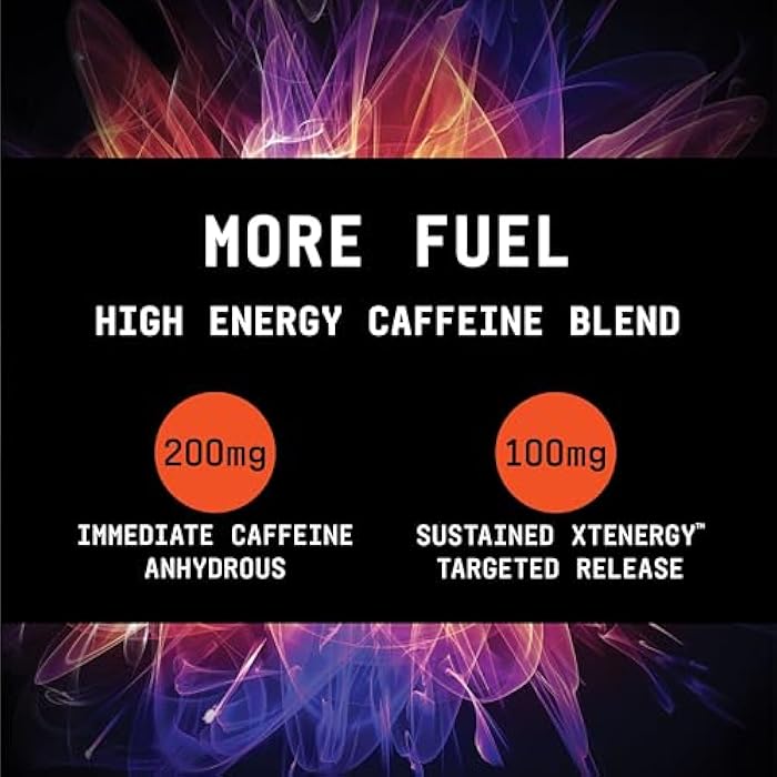 BEYOND RAW Burn MF, Metabolic Formula, Thermo Activator, Supports Energy and Focus, Gummy Worm, 30 Servings - Image 3