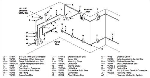 WIREMOLD Legrand Wiremold V5744S-2 Metal Raceway for Extending Power, 500 and 700 Series, 2 Gang Extra Deep Switch and Outlet Box, 2 1/4" Deep, Ivory (1 Pack) - Image 2