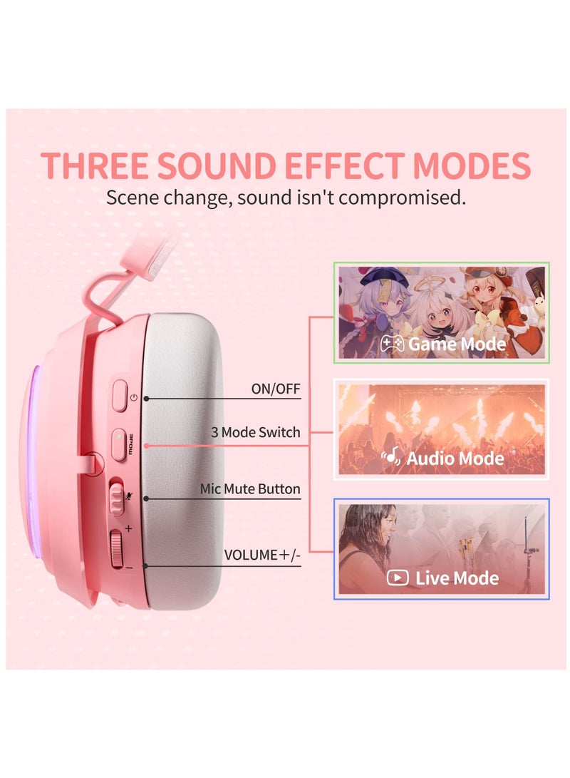 Somic Wireless Gaming Headset 2.4G Gaming Headphones - Image 5