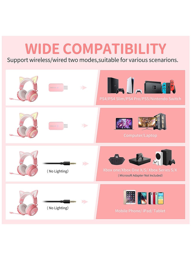 Somic Wireless Gaming Headset 2.4G Gaming Headphones - Image 2
