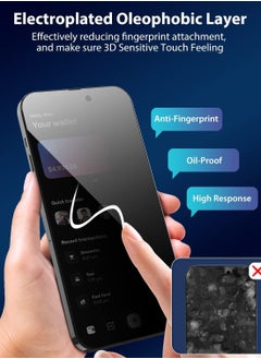 Color Fans iPhone 15 Privacy Screen Protector (2023 Dust-Free Install), Full Coverage  Tempered Glass Film 9H Hardness, Bubble Free  - Image 3