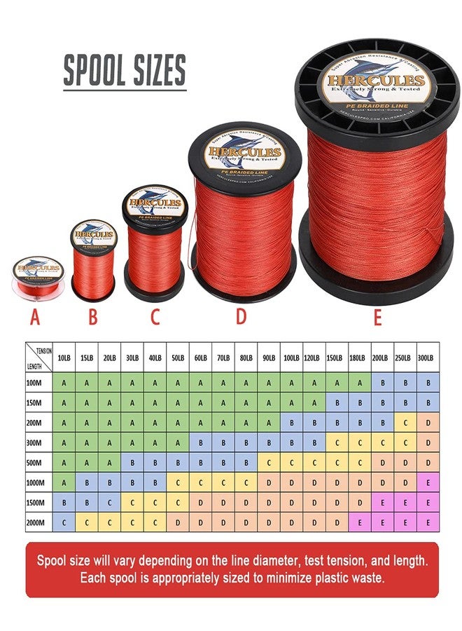 HERCULES Super Cast 100M 109 Yards Braided Fishing Line 10 LB Test for Saler Freshwater PE Braid Fish Lines Superline 8 Strands - Red, 10LB (4.5KG), 0.12MM - Image 2