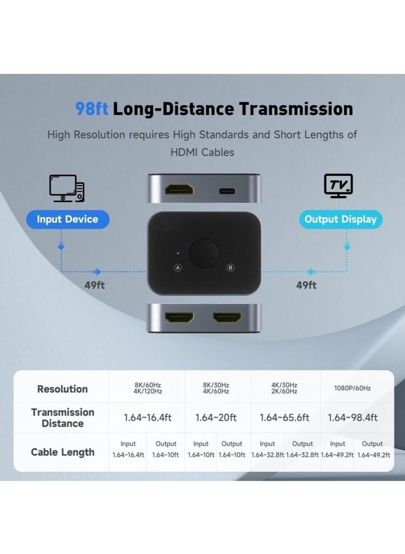 Generic - HDMI 2.1 Switch, 8K HDMI Switcher Splitter 2 in 1 Out, Supports 4k at 120Hz, 8k at 60Hz, 48Gbps High Speed, Aluminum HDMI Selector Bi-Directional. - Image 1