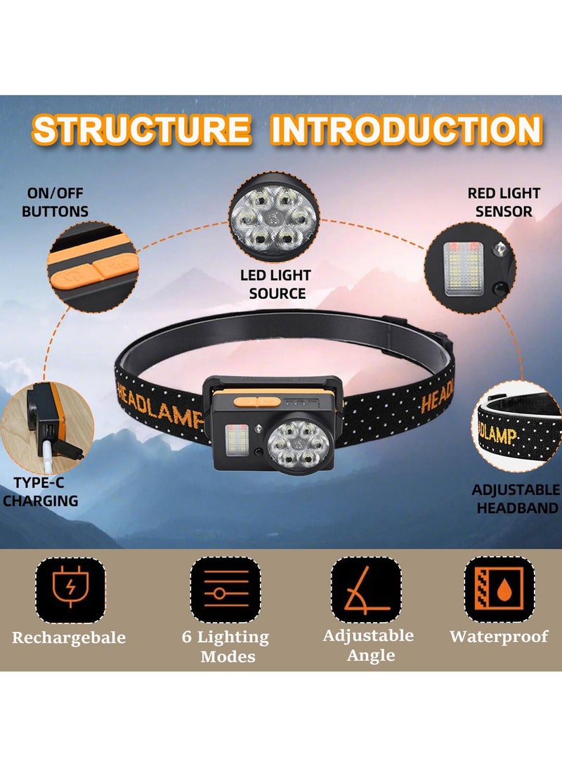 SYOSI Rechargeable LED Headlamp with 5 Light Modes & Motion Sensor, 1200 Lumens, Adjustable Headlight for Adults, Head Lamp Ideal for Outdoor Camping, Running & Walking - Image 2