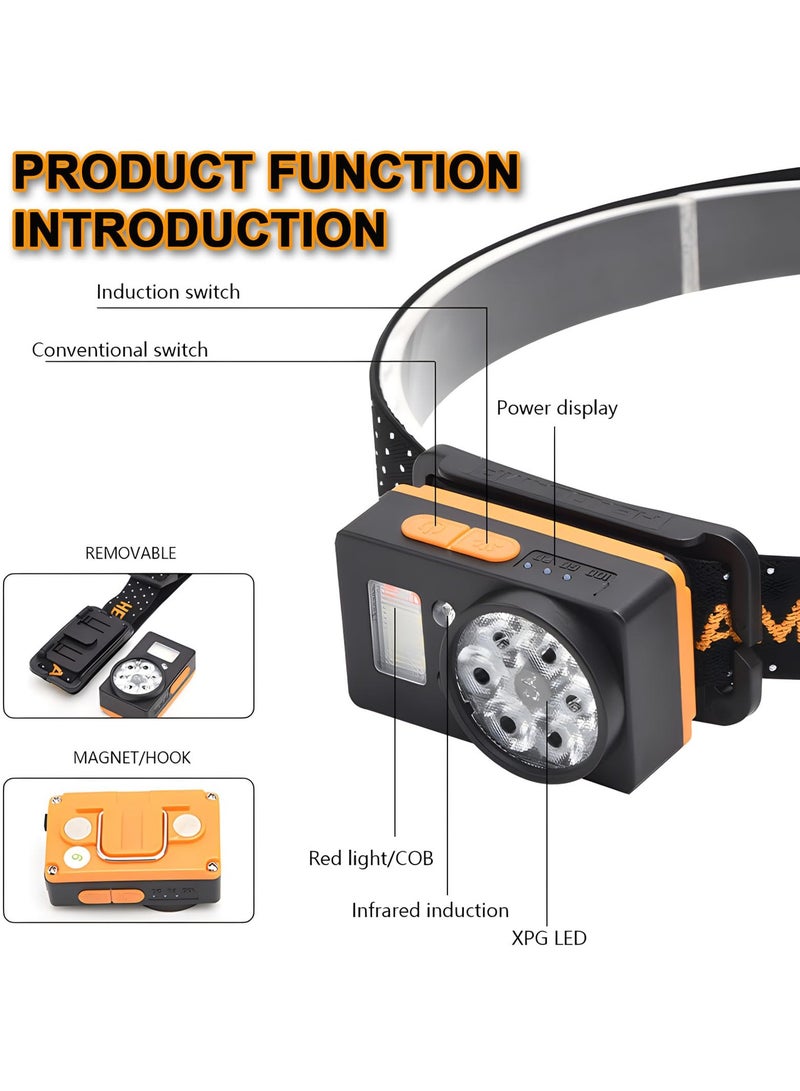 SYOSI Rechargeable LED Headlamp with 5 Light Modes & Motion Sensor, 1200 Lumens, Adjustable Headlight for Adults, Head Lamp Ideal for Outdoor Camping, Running & Walking - Image 3