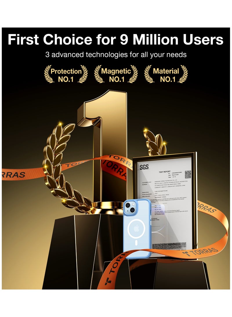 TORRAS Magnetic Designed for iPhone 15 Case, Compatible with MagSafe, [Mil-Grade Drop Tested, Shockproof Hard Back Soft Edge Slim Protective Case for iPhone 15 Case, Blue Light Blue - Image 3