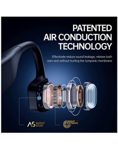 sanag Sanag A11S Pro Air Conduction Earphones  - Image 5