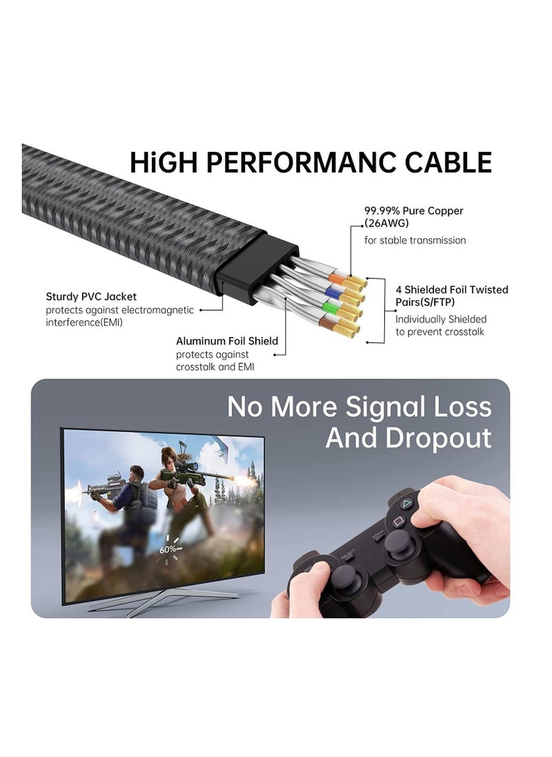 1m Cat 8 Ethernet Cable Black