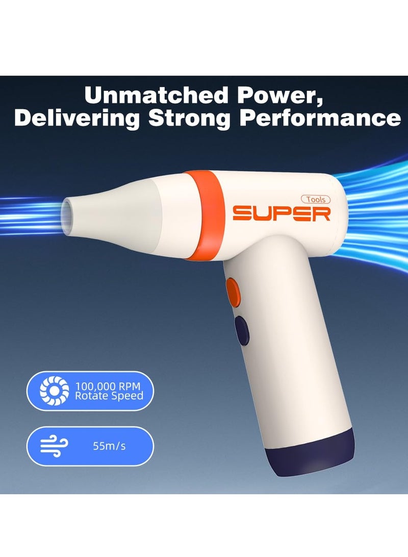 SOLARAE Compressed Air Duster, 100000RPM Mini Electric Air Duster, Multifunctional Portable Jet Dry Blower for Keyboard Cleaner/Computer/Car/Outdoors/BBQ/Camping/Barbershop, Cordless Jet Blower - Image 2