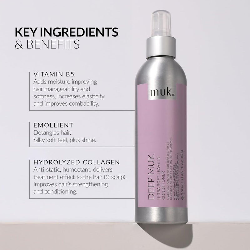 MUK. MUK Haircare Deep Leave In Conditioner - Soft & Silky Detangling Spray, 8.5 oz - Image 4