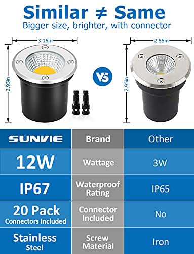 SUNVIE Low Voltage Landscape Well Lights with Wire Connectors, 12W LED, IP67 Waterproof Outdoor In-Ground Garden Lights 12V-24V Warm White for Pathway Driveway Deck (10 Pack & Connectors) - Image 3
