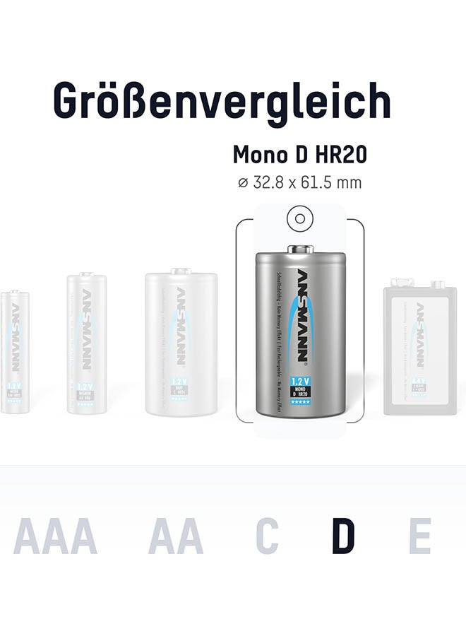 ANSMANN D Size Batteries [Pack Of 4] Long Lasting Precharged Rechargeable D Type 10000 Mah Nimh Maxe Pro Battery For Digital Cameras, Flashguns, Toys, Audio Devices And Radio Controls  - Image 2