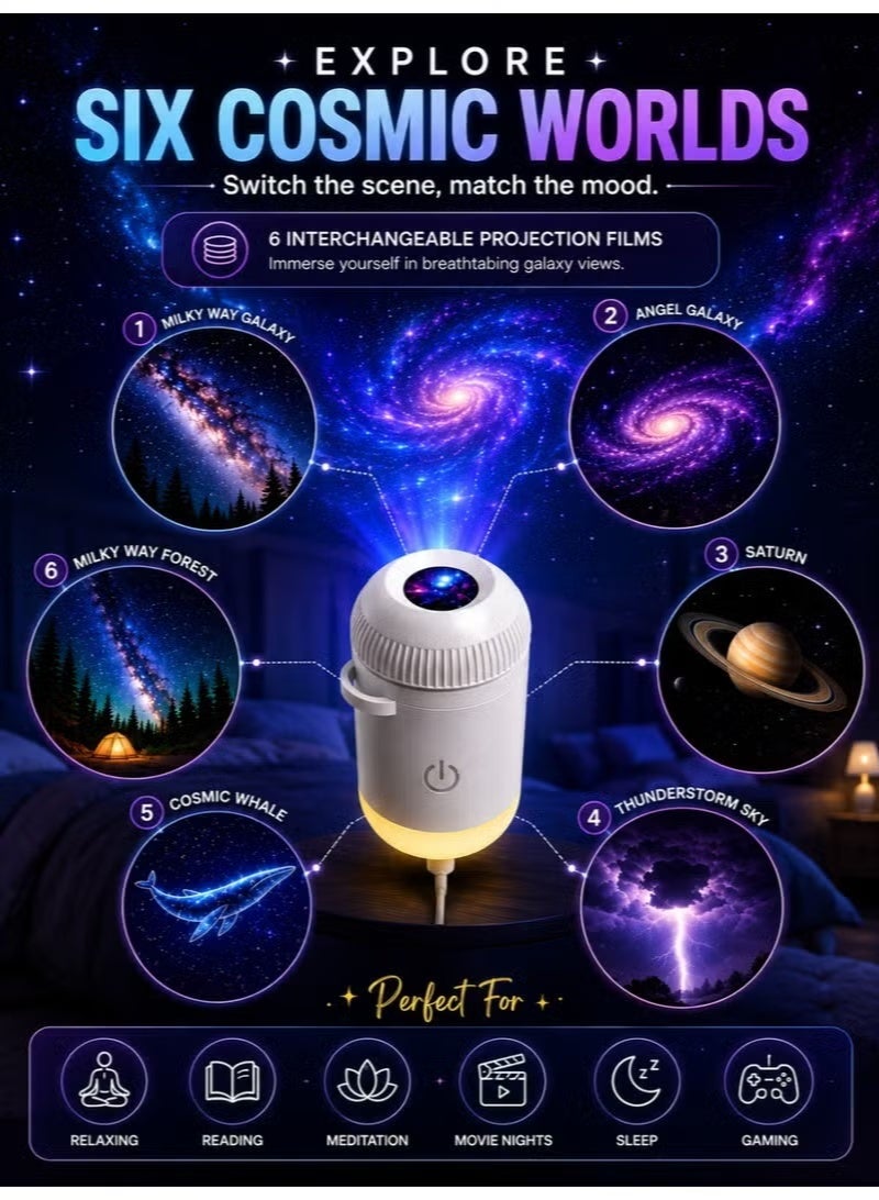 MOSH 2-in-1 Galaxy Projector & Night Light, HD Starry Sky & Milky Way Projector with 6 Projection Films, 360° Adjustable USB Powered LED Space Lamp for Bedroom, Kids & Home Décor - Image 3