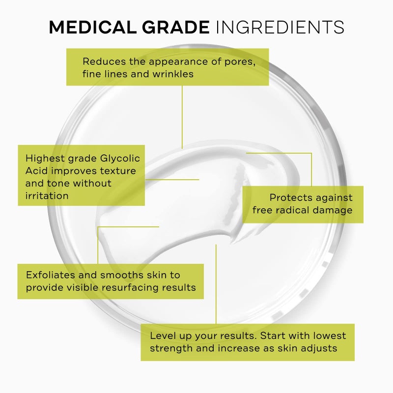 Replenix Glycolic Acid 10% Resurfacing Cream, Hydrating & Lightweight Medical-Grade Exfoliating Face Moisturizer for Skin Discoloration (1.7 oz) - Image 4