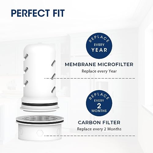 MARRIOTTO Water Filter Replacement for LS Home & GLACIER FRESH Glass Pitcher 7 Cup/Plastic Pitcher, 1 Membrane Micro Filter and 6 Activated Carbon + Ion Exchange Filter - Image 4