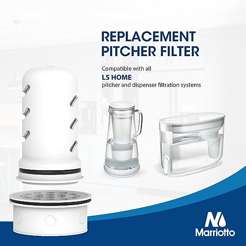 MARRIOTTO Water Filter Replacement for LS Home & GLACIER FRESH Glass Pitcher 7 Cup/Plastic Pitcher, 1 Membrane Micro Filter and 6 Activated Carbon + Ion Exchange Filter - Image 2