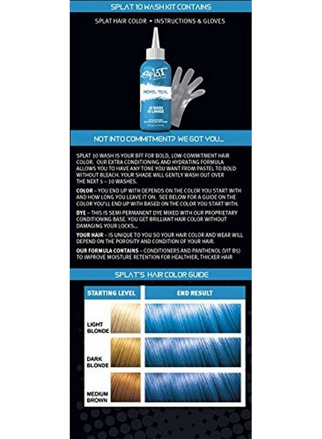 SPLAT Novel Teal 10 Wash No Bleach Temporary Hair Dye - Image 2