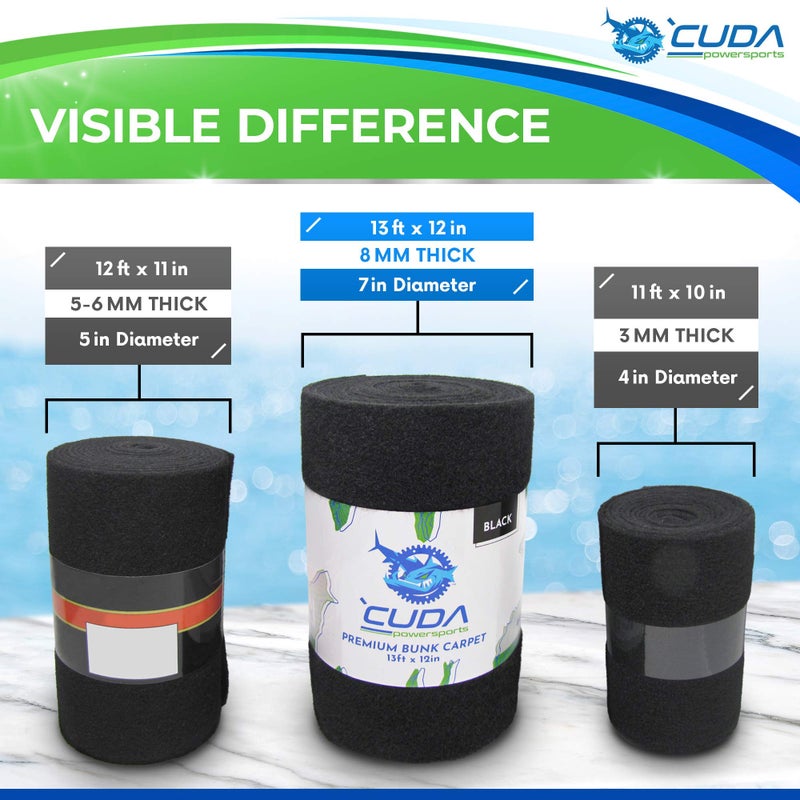 Cuda Powersports Cuda Boat Trailer Bunk Carpet 12 Inch Wide x 13ft-New Premium 30 Oz Roll- Cuda Bunk Carpet for Boat Trailers Parts Accessories Black Lift Runners Covers Waterproof - Image 4