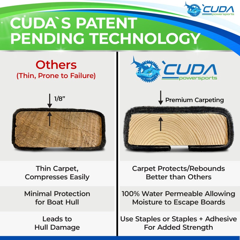 Cuda Powersports Cuda Boat Trailer Bunk Carpet 12 Inch Wide x 13ft-New Premium 30 Oz Roll- Cuda Bunk Carpet for Boat Trailers Parts Accessories Black Lift Runners Covers Waterproof - Image 3