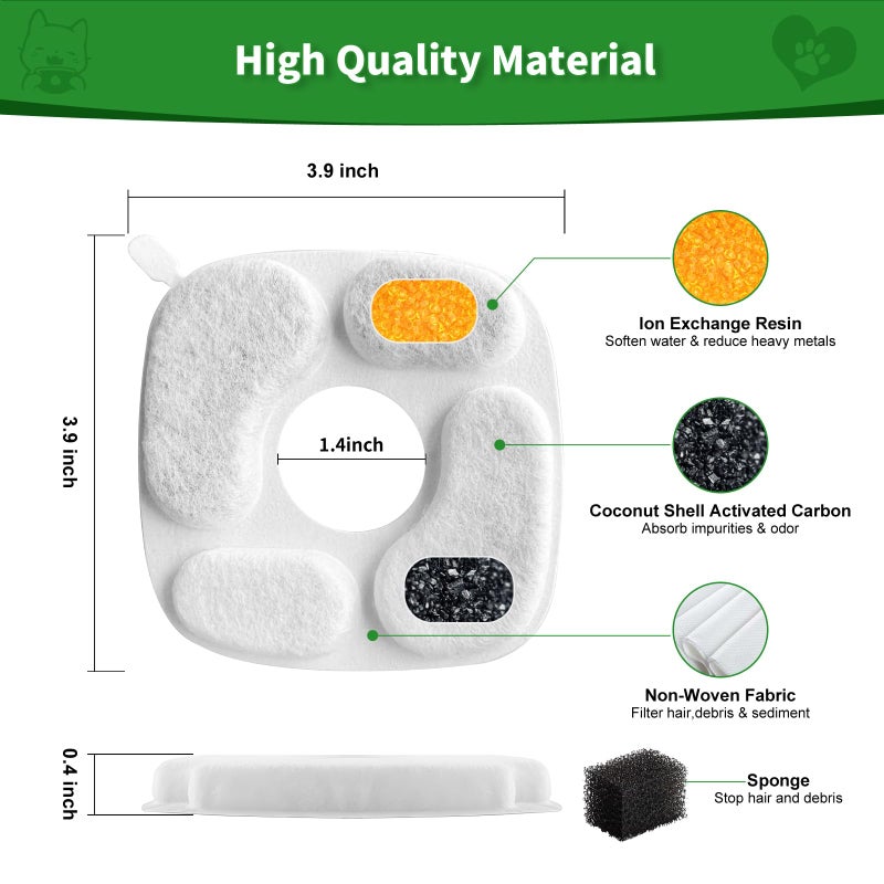 MANFCAT 24 Pcs Cat Water Fountain Filter,12 Pack Filters & 12 Pack Pre-Filter Sponges, Compatible with 95oz/2.8L Pet Fountain - Image 3