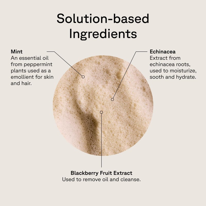 Acure Vivacious Volume Shampoo - Volumizing Shampoo for Fine Thin Hair, Add Body and Thicken Thinning Hair for Women & Men, Scalp Treatment with Mint, Sulfate & Paraben Free, Vegan - 8 fl oz - Image 3