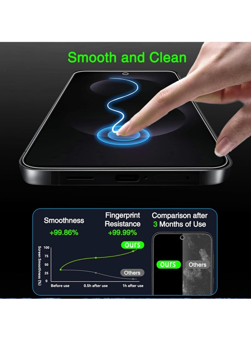 إكس ليفيل غطاء حماية لهاتف Honor X9d، واقي شاشة 4 في 1، يتضمن واقي شاشة من الزجاج المقسى، وغطاء عدسة الكاميرا، وغطاء شفاف، ومضاد لبصمات الأصابع والخدوش، وسهل التركيب (عبوة من قطعتين) - Image 4