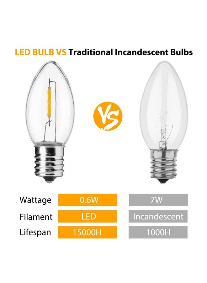 Brightown 25 Pack C9 LED Christmas Light Bulbs, Warm White Plastic C9 Shatterproof LED Bulbs Replacement for Christmas String Lights, E17 Intermediate Base,Commercial Dimmable Holiday Christmas Lights - Image 2