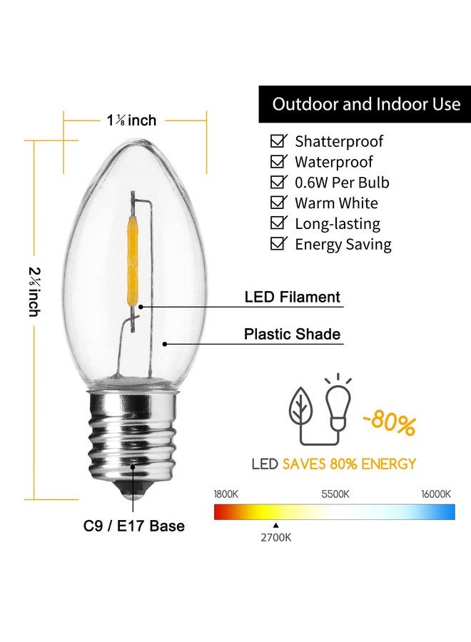 Brightown 25 Pack C9 LED Christmas Light Bulbs, Warm White Plastic C9 Shatterproof LED Bulbs Replacement for Christmas String Lights, E17 Intermediate Base,Commercial Dimmable Holiday Christmas Lights - Image 1