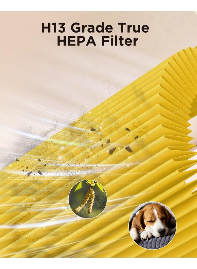 Mooka 2 Pack MOOKA AP-S0610L Air Purifier Pet Mode Filter, 3-in-1 True HEPA Filter, High-Efficiency Activated Carbon Air Filter for Allergies, Smoke, Odor, Dander, Pollen - Image 4