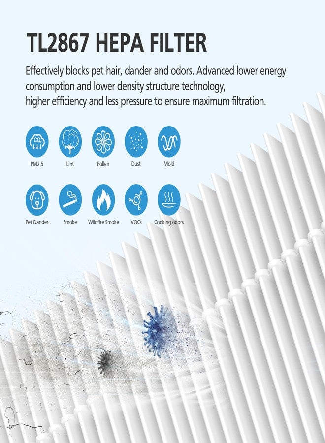 إيزينجو عبوتان من فلاتر TL2867 البديلة، متوافقة مع جهاز تنقية الهواء MOOKA TL2867، مناسبة للغرف الكبيرة (حتى 1650 قدم مربع)، فلتر HEPA لحماية الهواء من دخان الحيوانات الأليفة والغبار وحبوب اللقاح والوبر والروائح الكريهة، وجزيئات PM2.5، مثالية لغرف النوم. - Image 5