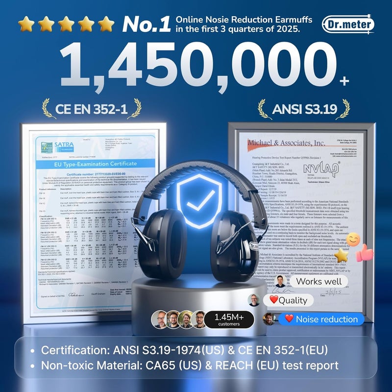 Dr.Meter Hearing Protection Ear Muffs, 31dB Noise Reduction Safety Earmuffs with Adjustable Headband for Adults Kids Autism Sensory, Ear Muff for Yard Work, Mowing or Hunting -Pure Black 2PACK - Image 5