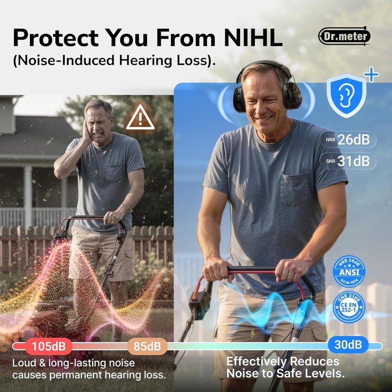 Dr.Meter Hearing Protection Ear Muffs, 31dB Noise Reduction Safety Earmuffs with Adjustable Headband for Adults Kids Autism Sensory, Ear Muff for Yard Work, Mowing or Hunting -Pure Black 2PACK - Image 2