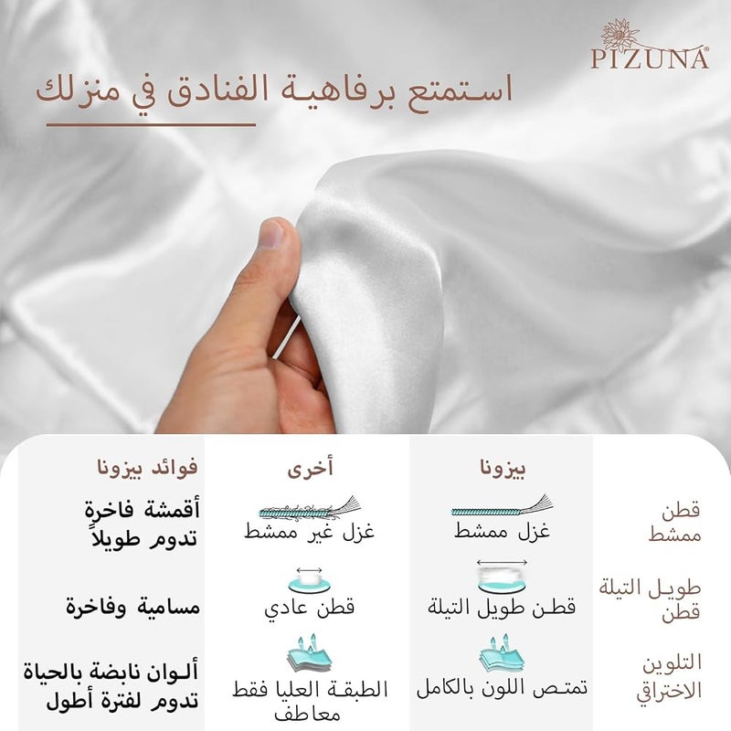 بيزونا مجموعة أغطية لحاف من القطن بنسبة 100% من Pizuna، مقاس 160x210 سم، بلون أبيض، بعدد خيوط 400، نسيج ساتين من القطن طويل اللحمة، مع وسادة واحدة (مجموعات أغطية لحاف للأسرّة باللون الأبيض) - Image 5
