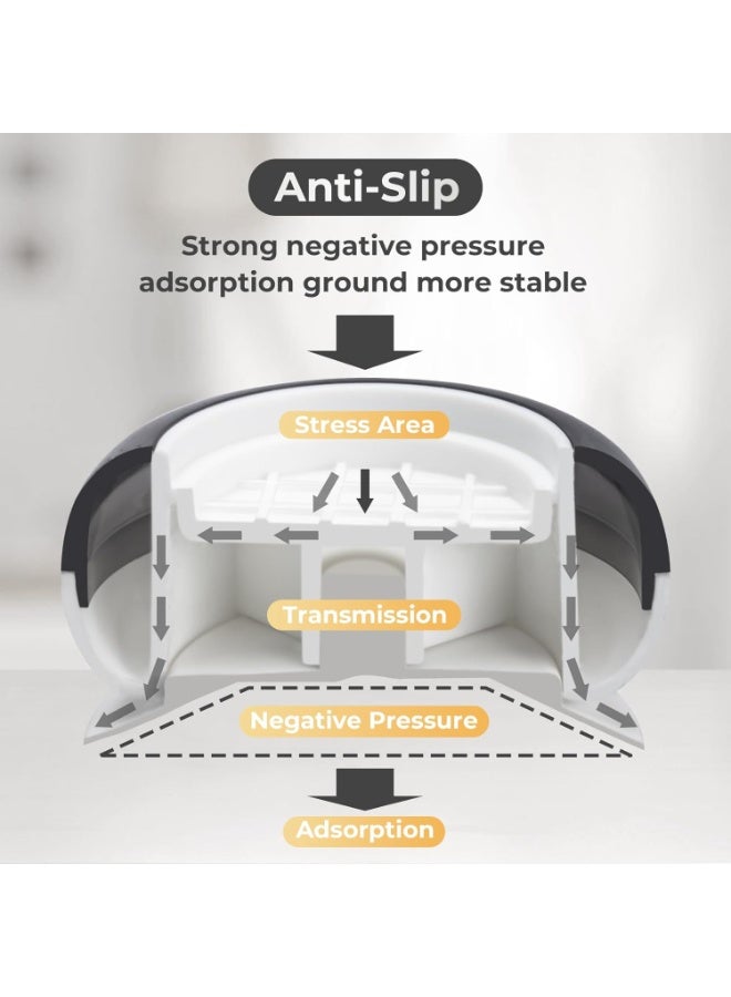كيلا وسادات أقدام الغسالة، 4 قطع عالمية مضادة للاهتزاز، قاعدة امتصاص الصدمات، حامل دعم للمجفف، غسالة الأطباق (أبيض)، مقاس واحد - Image 2