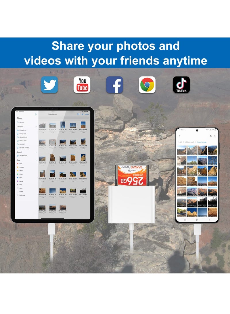 KASTWAVE 3 In 1 USB-C SD/TF/CF Card Reader, Multifunction Card Adapter - Image 5