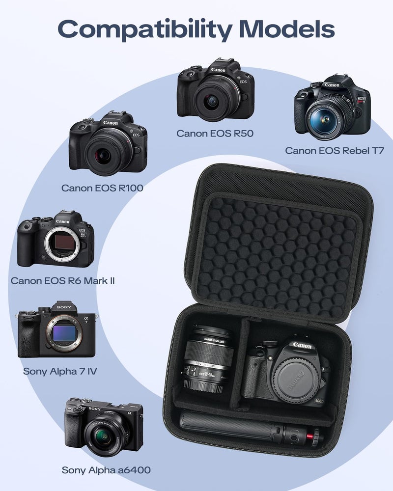 SQERO Camera Case for Canon EOS Rebel T7/R50/R100/R6 Mark II/Sony Alpha 7 IV/Alpha a6400 DSLR SLR Mirrorless Camera, Anti-Shock Dot Protection, with 6 SD Card Slots, 2 Dividers and Shoulder Strap - Image 2
