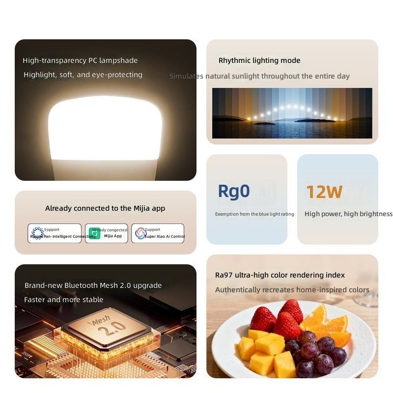 Yeelight L3 Smart LED Bulb, E27 Socket, Warm Light, App Control - Image 3