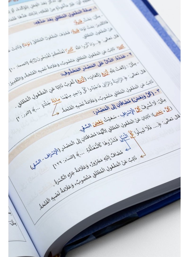 How to Master Grammar - Image 2