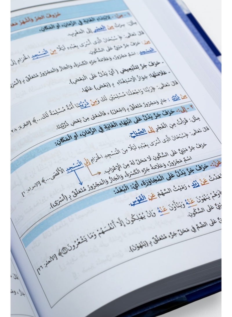 How to Master Grammar - Image 3