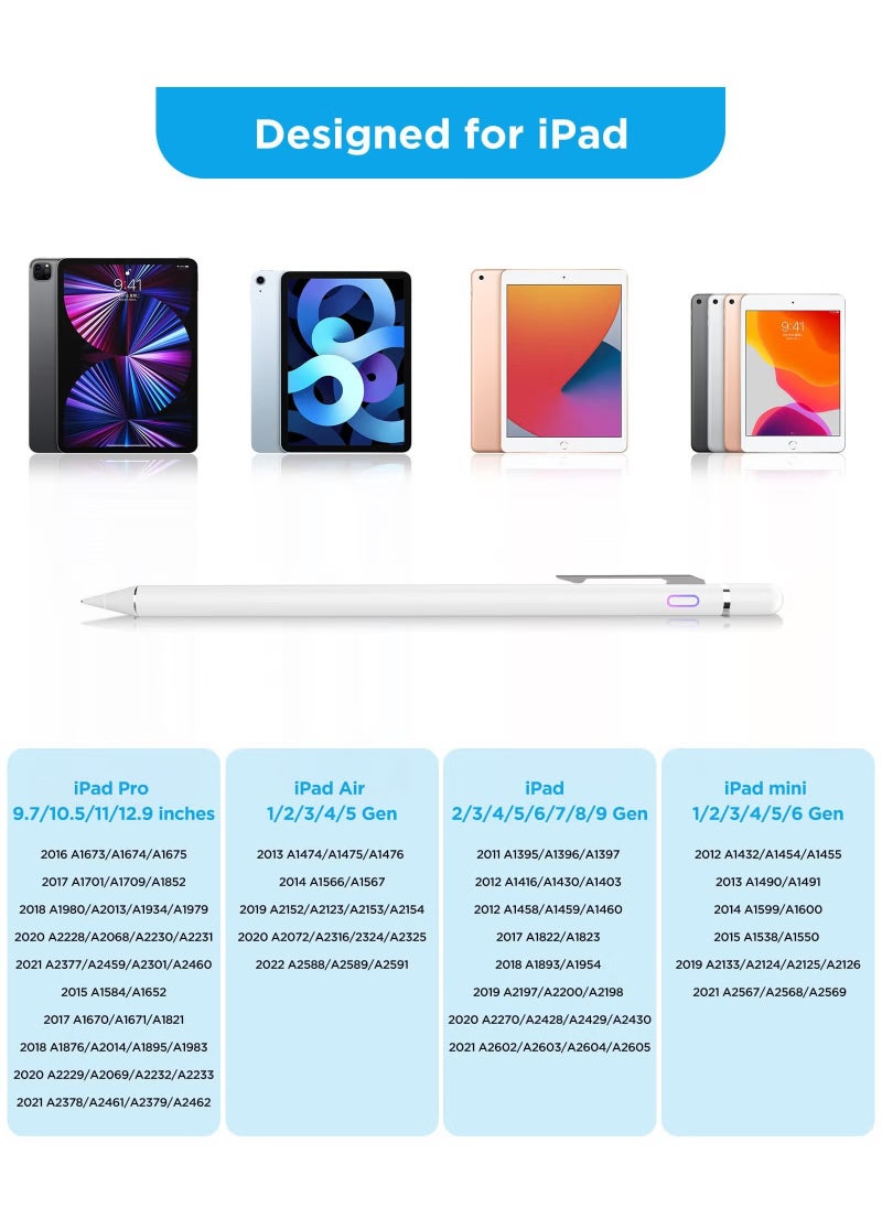 Bukela Stylus Pen for iPad,Pencil for iPad Pro 12.9/11/10.5/9.7 Inch Air 4/3/2/1 iPad 9/8/7/6/5/4/3/2 Mini 6/5/4/3/2/1 Generation Alternative Drawing Writing Digital,White,BUTENY-Stylus-White  - Image 3