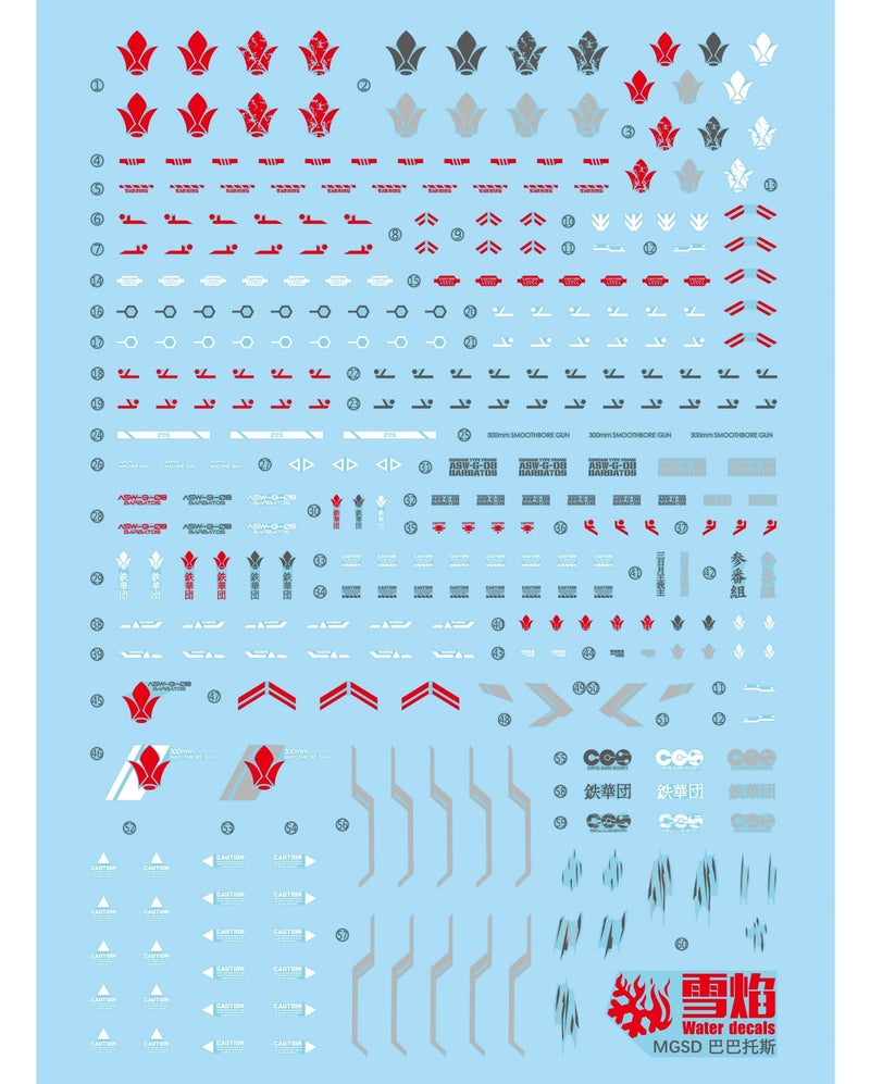 ANSAI Water Paste Water Slide Decals for MGSD Barbatos Scale Model - Image 2