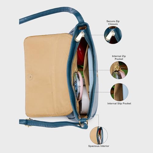 Caprese Women's Sling Bag (Teal) - Image 4