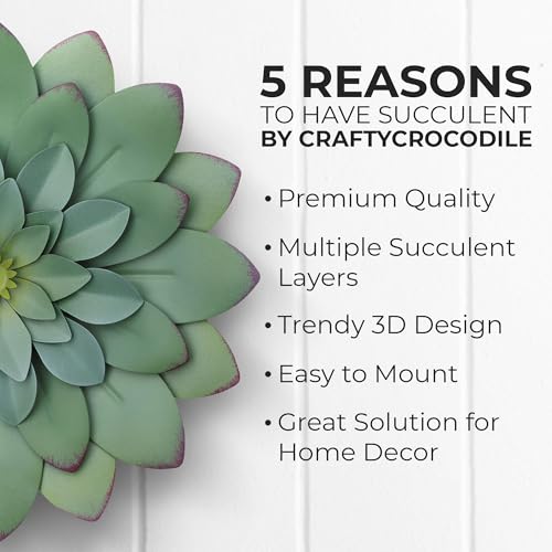 Everydecor Succulent Metal Flowers Wall Decor – Green, Hand Painted, 3D Flower Art Decoration for Living Room, Bedroom, Kitchen, Bathroom - Floral Decor for Indoor & Outdoor Use - Image 3