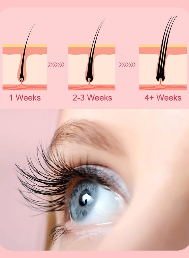 +1HEROLABS Lash Serum Based On Botanical Formula, Lash Essential Serum For Nourishing Lashes & Brows (5ML, 5-Month Supply) (pink) - Image 2